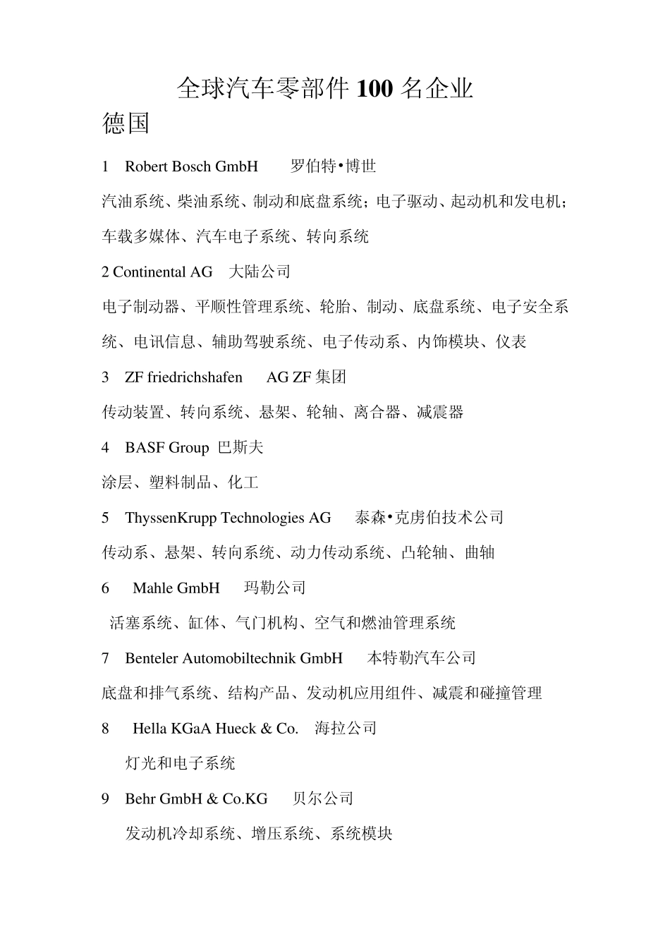 国内外汽车零部件企业百强_第1页