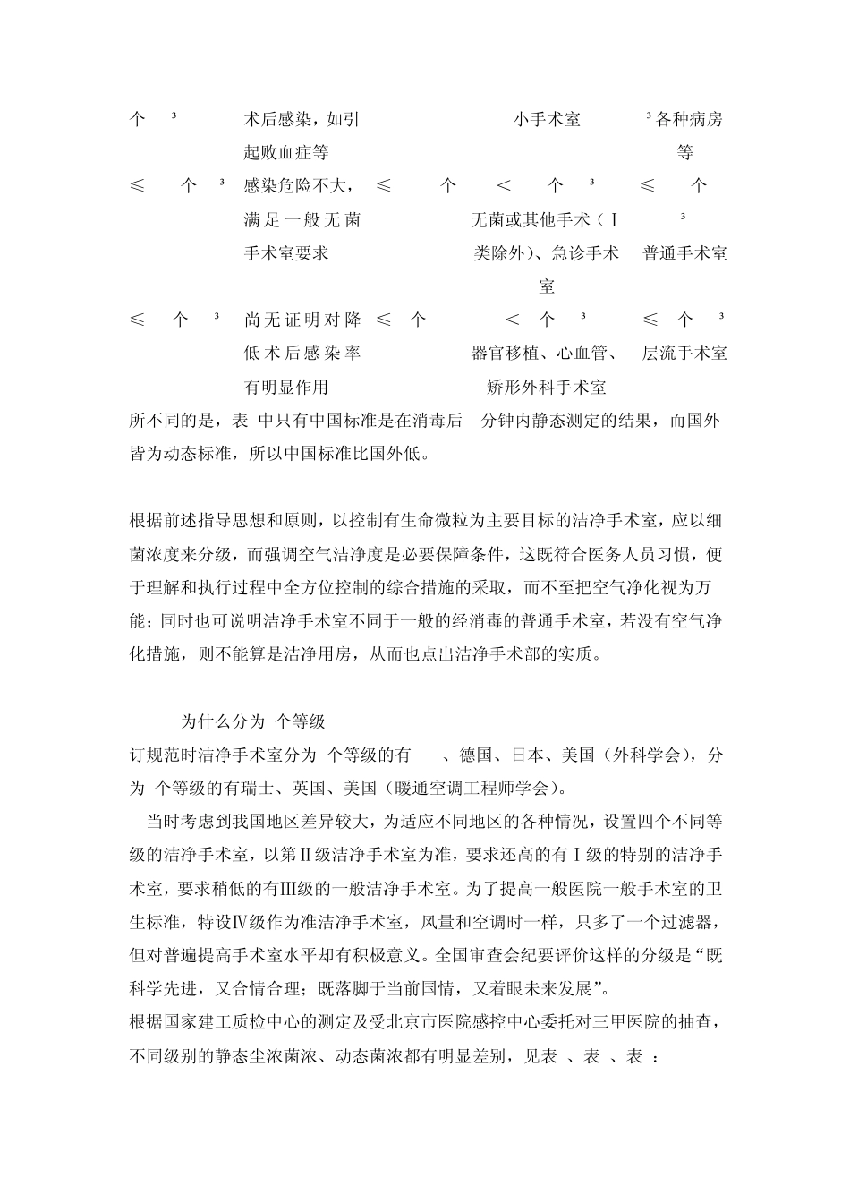 国内外洁净手术室标准的比较_第3页