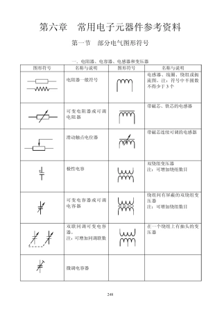 国内外电子元器件型号命名法