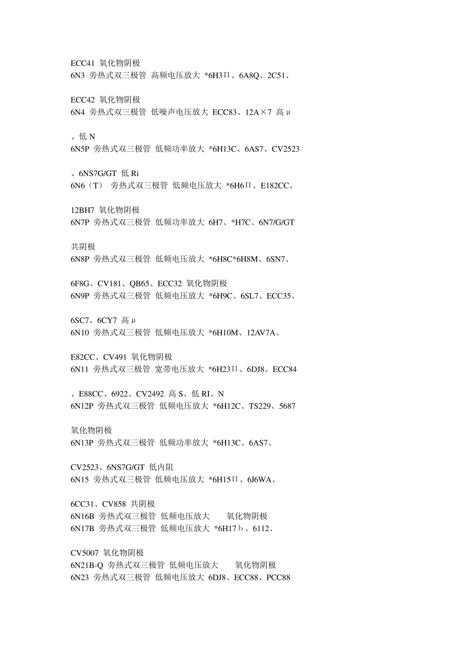 国内外电子管代换_第2页