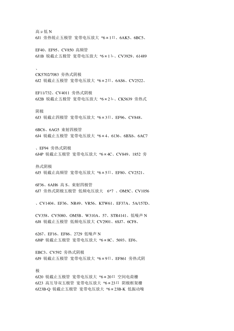 国内外电子管代换_第3页