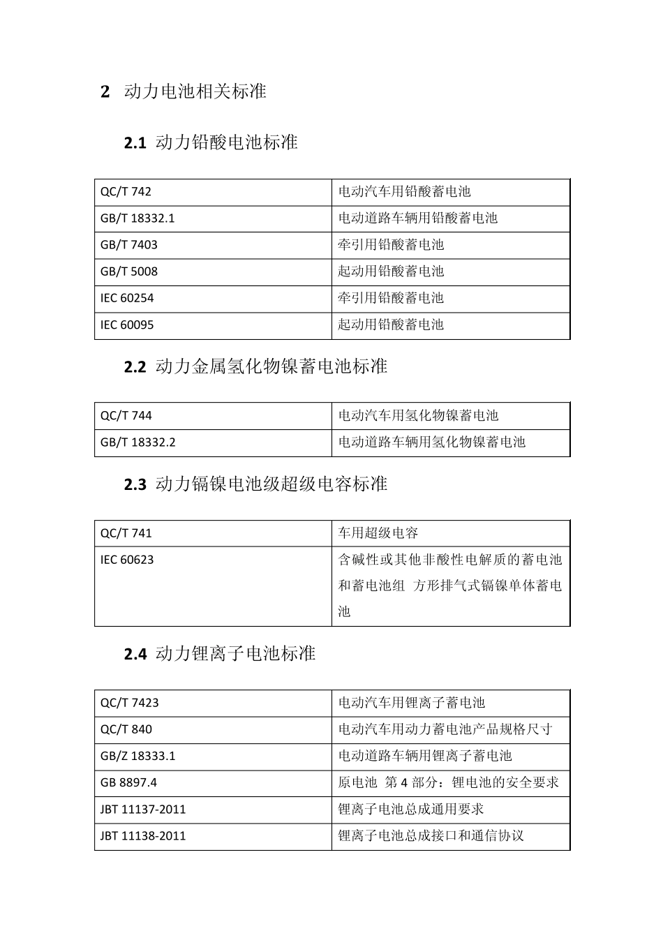 国内外电池标准_第3页