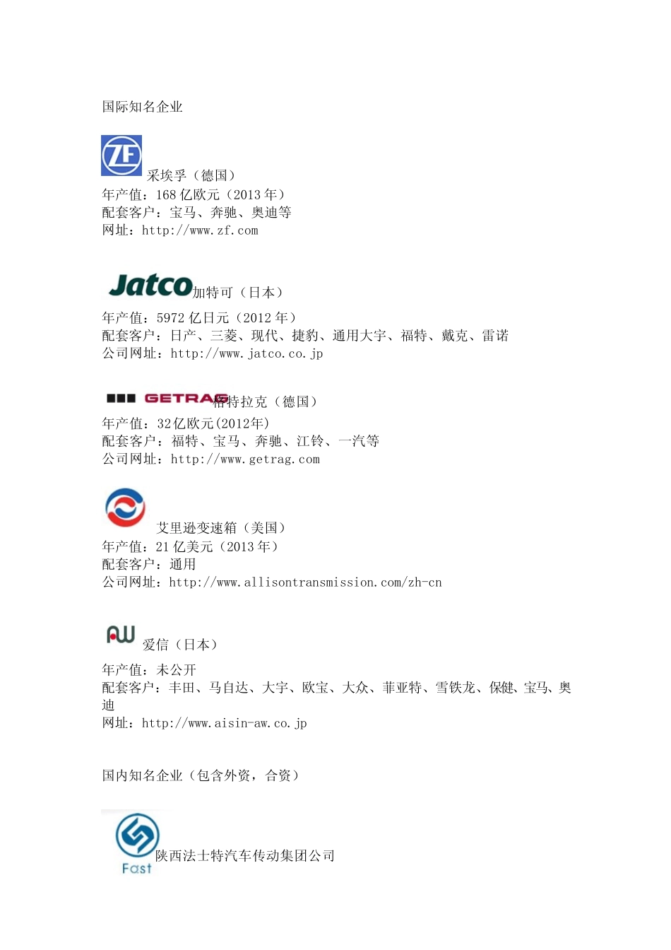 国内外知名变速箱企业一览_第2页