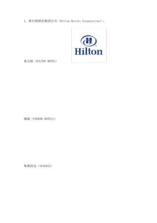 国内外知名酒店LOGO