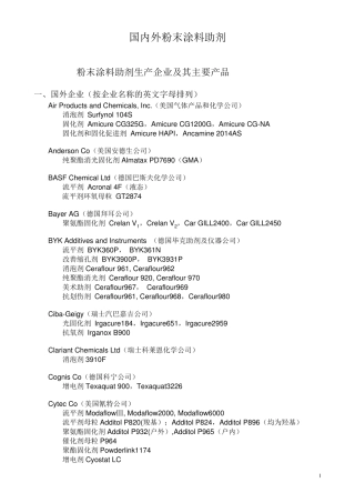 国内外粉末涂料助剂厂家