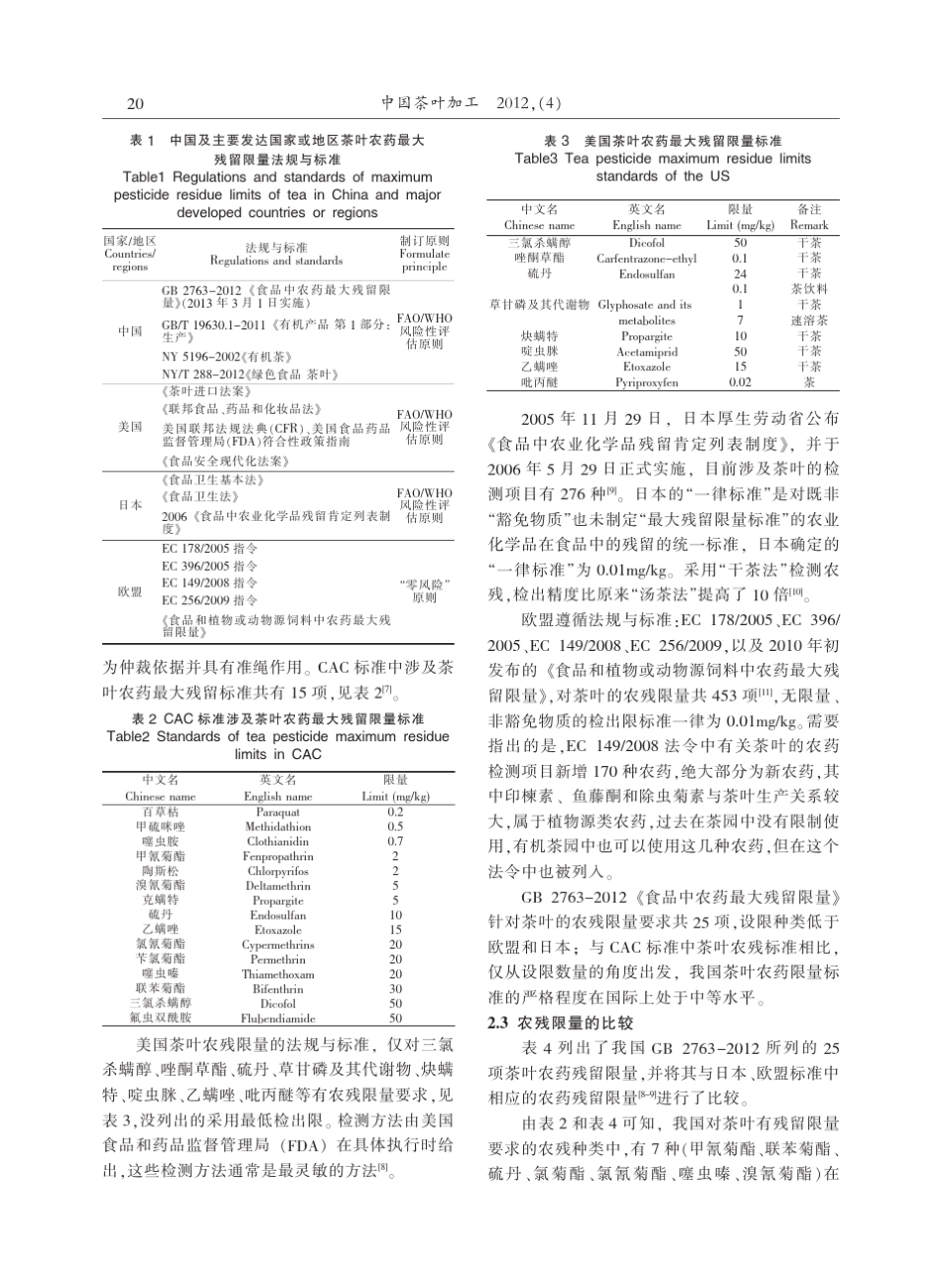 国内外茶叶农药残留限量标准的比较分析_马惠民_第3页