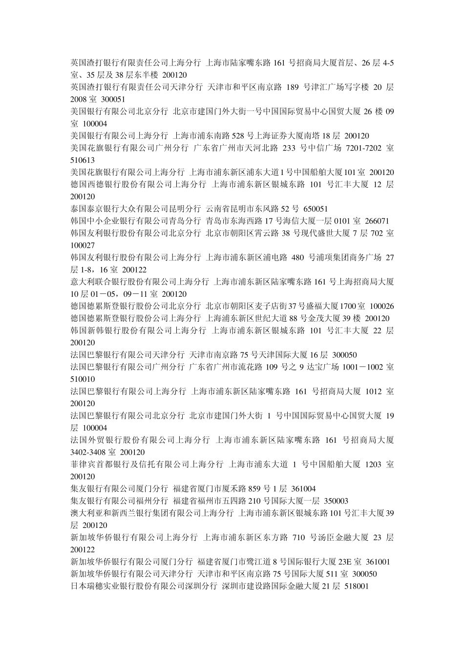 国内外资银行一览_第1页