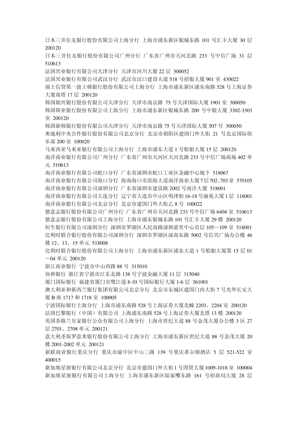 国内外资银行一览_第3页