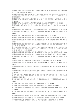 国内外资银行一览