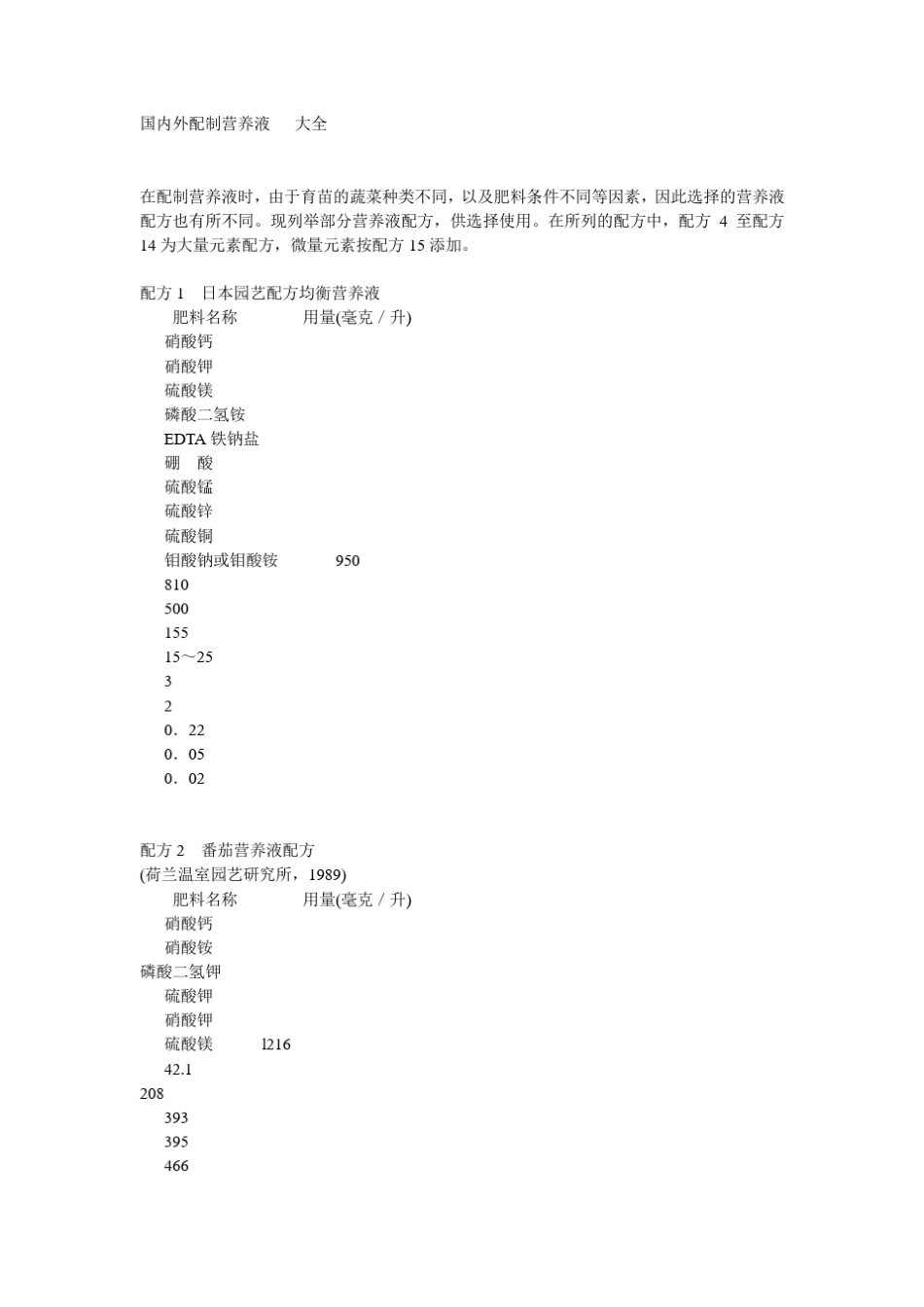 国内外配制营养液大全_第1页