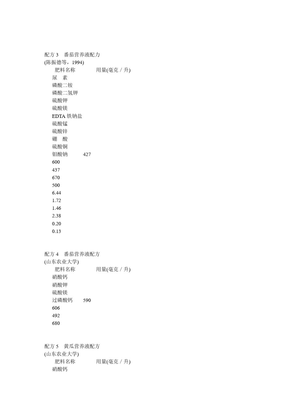 国内外配制营养液大全_第2页