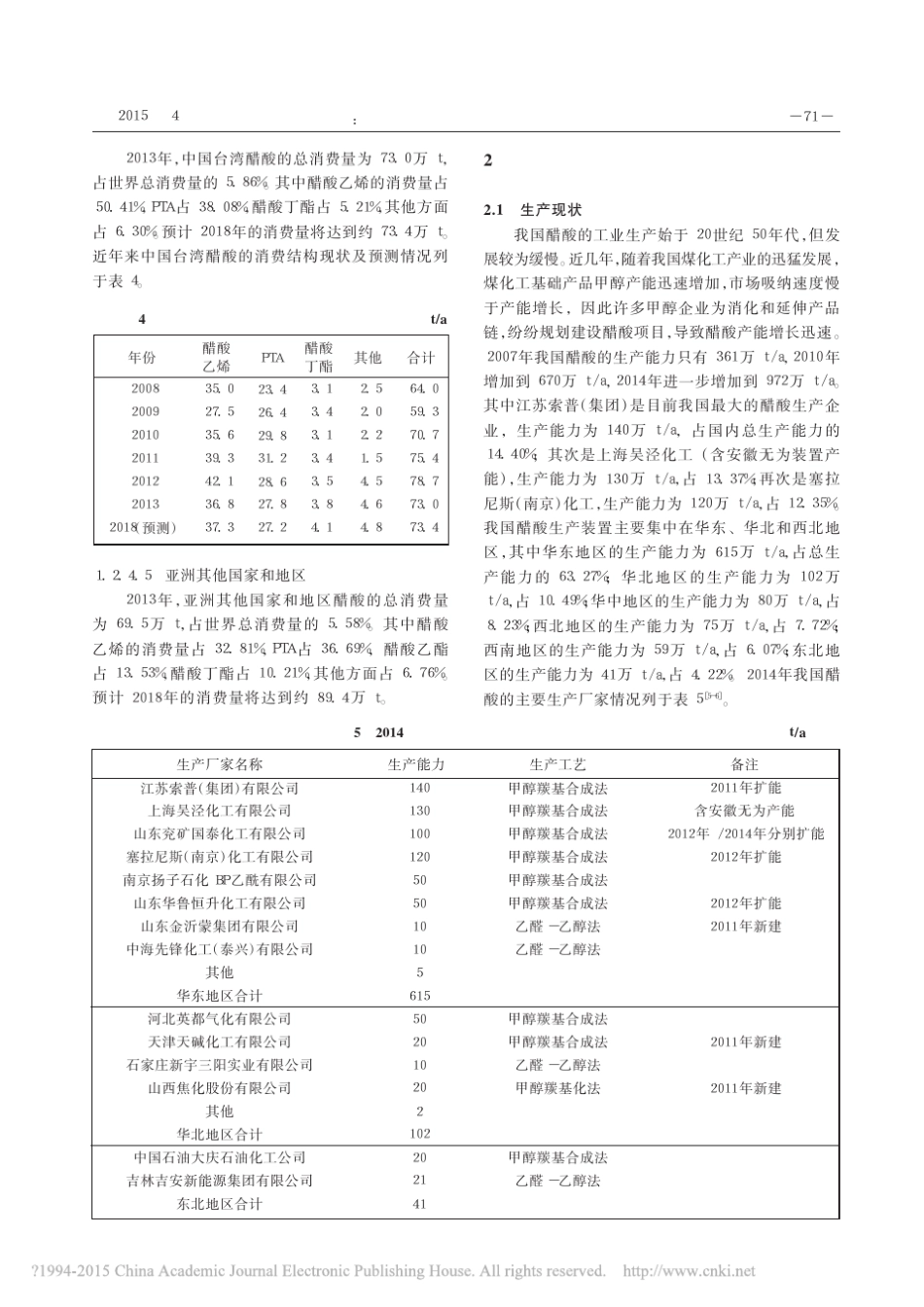 国内外醋酸的供需现状及发展前景分析_第3页