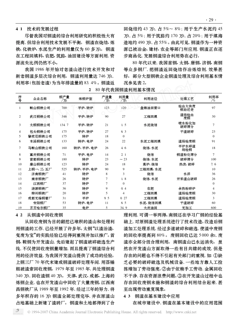 国内外钢渣处理技术与综合利用技术的发展分析_第3页