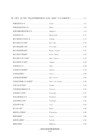 国内外铝厂汇总