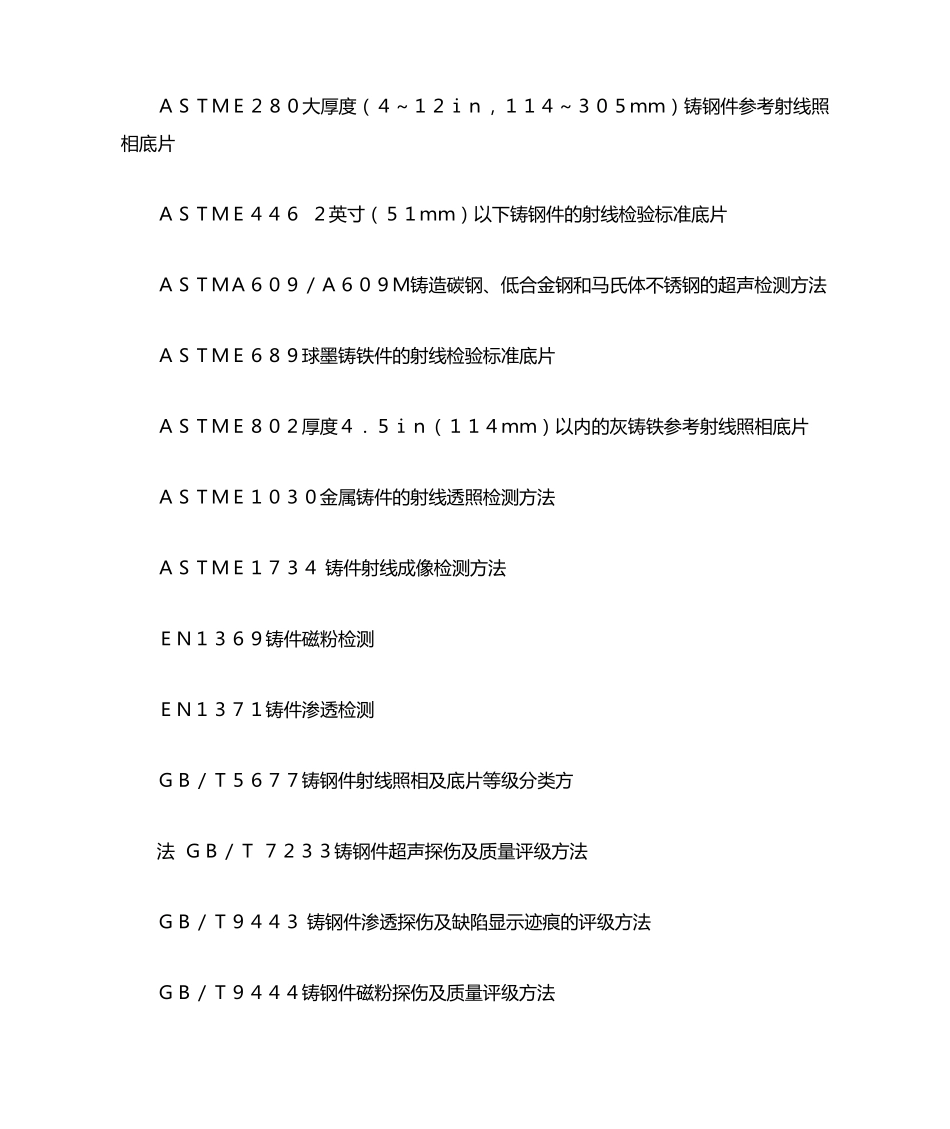国内外铸件无损检验标准对比分析_第2页