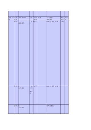 国内安防供应商情况收集___2011