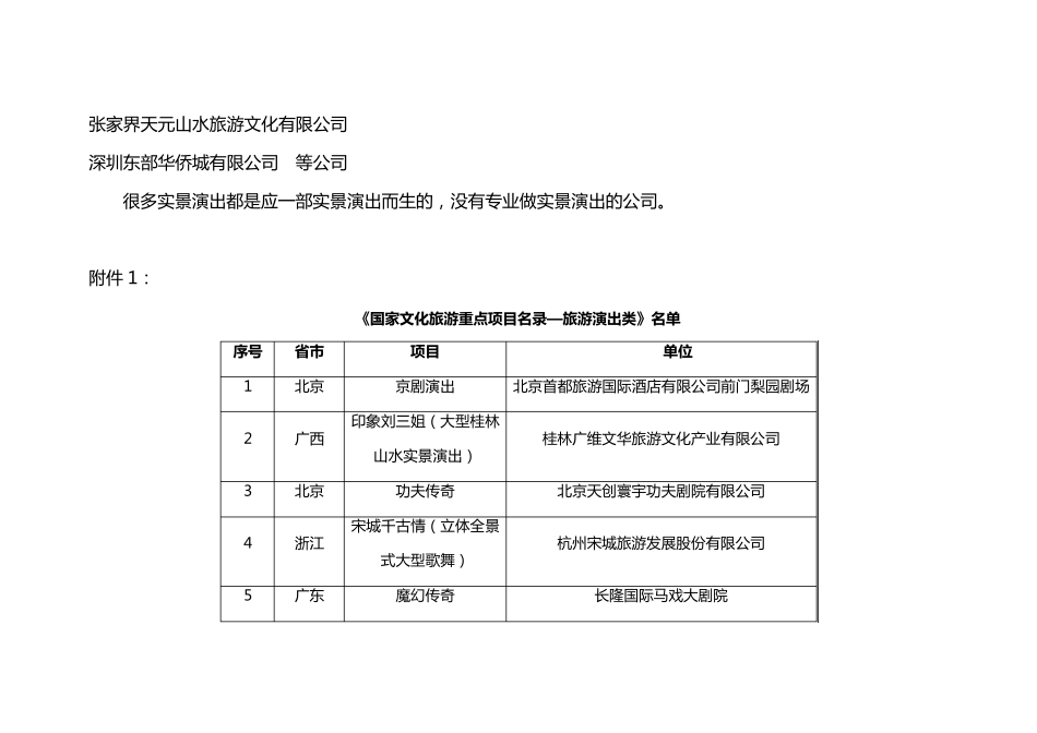 国内实景演出知名导演、团队及公司情况汇总_第3页