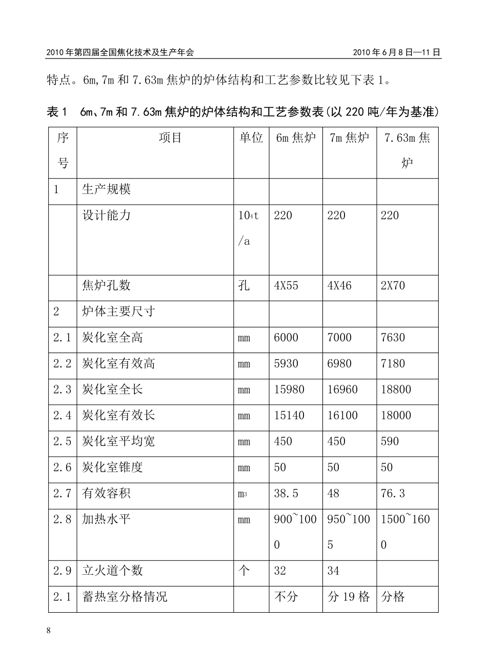 国内常见大容积焦炉的比较与选型建议_第2页