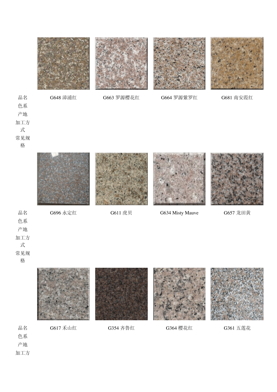 国内常见花岗岩_第2页