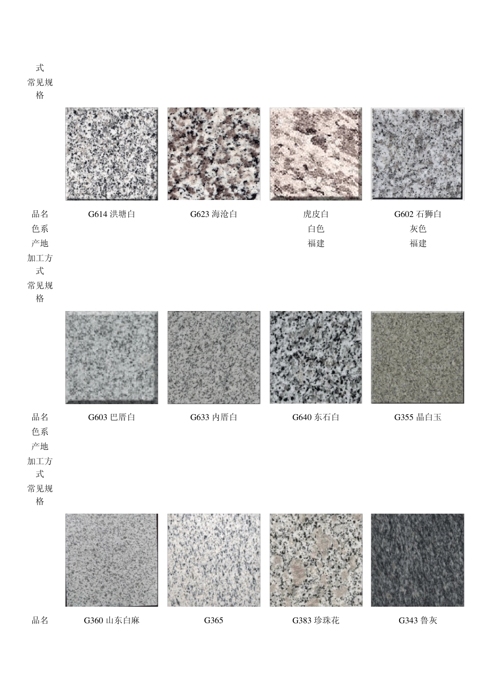 国内常见花岗岩_第3页