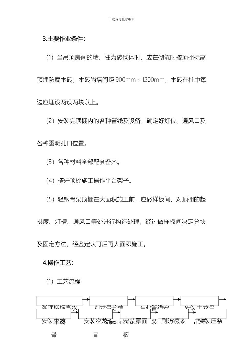 轻钢龙骨石膏板吊顶施工工艺_第3页