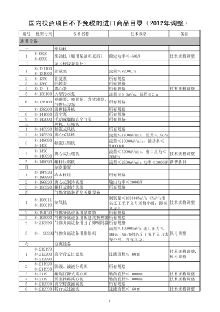 国内投资项目不予免税的进口商品目录(2012年调整)