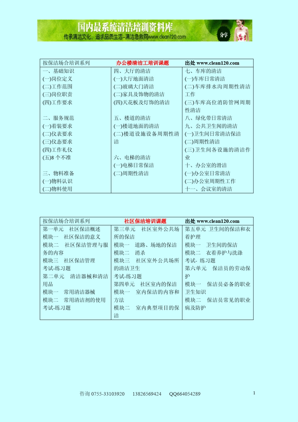国内最系统清洁资料库之保洁培训课题篇_第1页