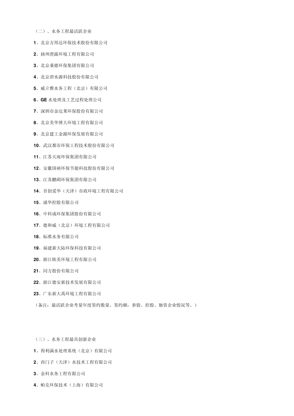 国内水务公司排名_第2页