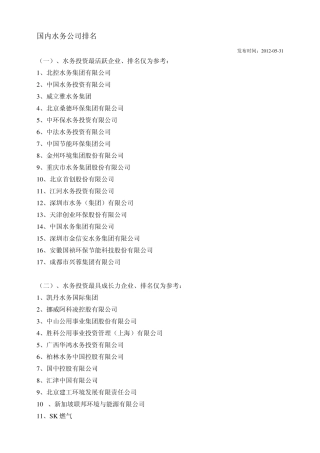 国内水务公司排名