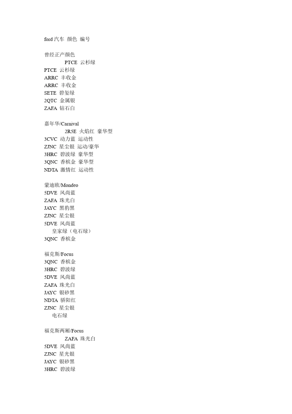 国内汽车油漆编号大集合_第1页
