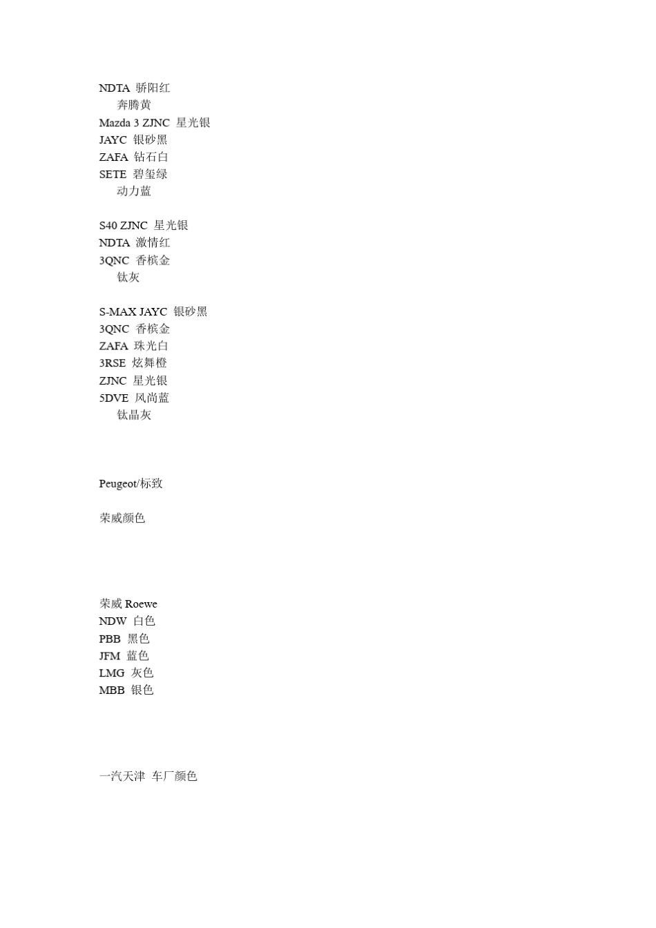 国内汽车油漆编号大集合_第2页