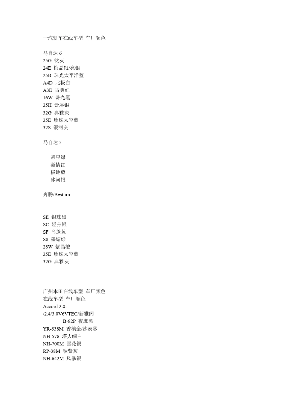 国内汽车油漆编号大集合_第3页