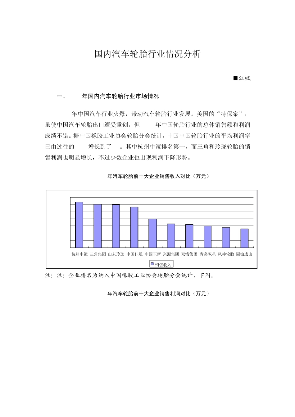 国内汽车轮胎行业情况分析_第1页