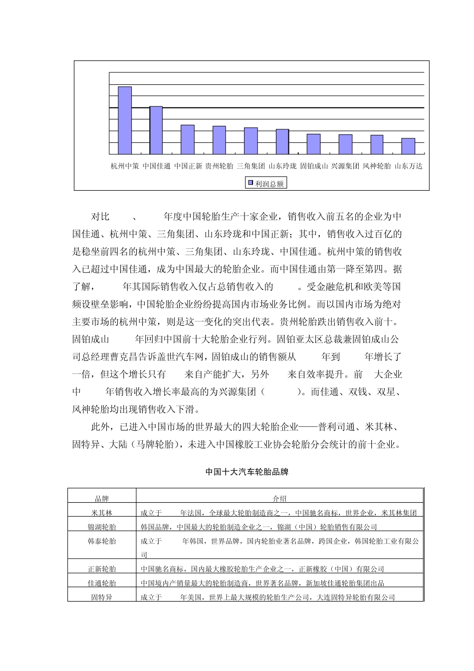 国内汽车轮胎行业情况分析_第2页