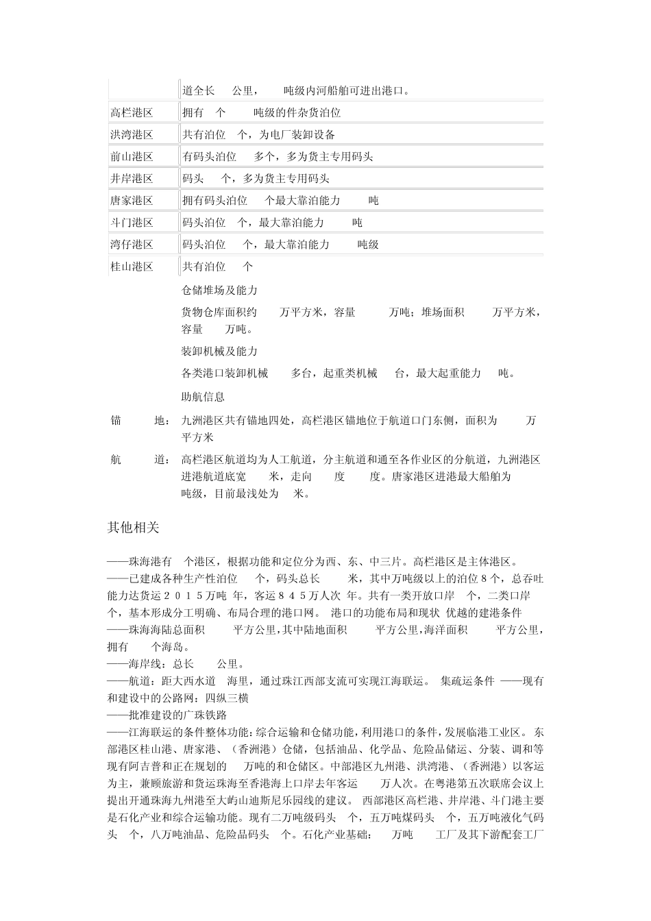 国内港口介绍港口资料港口详细信息_第2页