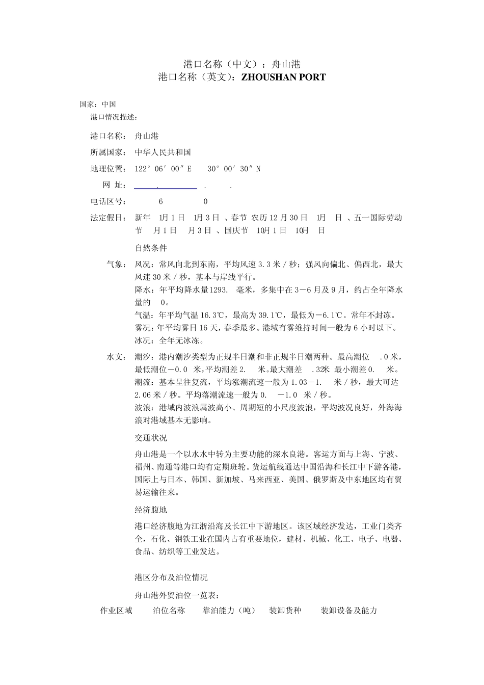 国内港口介绍港口资料港口详细信息_第3页