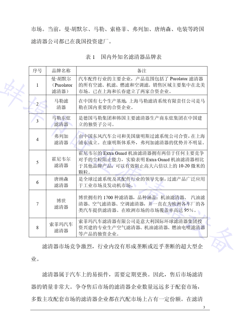 国内滤清器市场现状1_第3页
