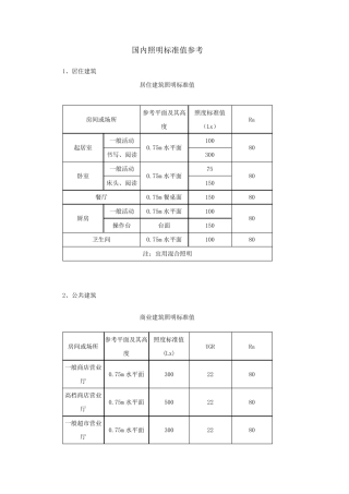 国内照度标准值