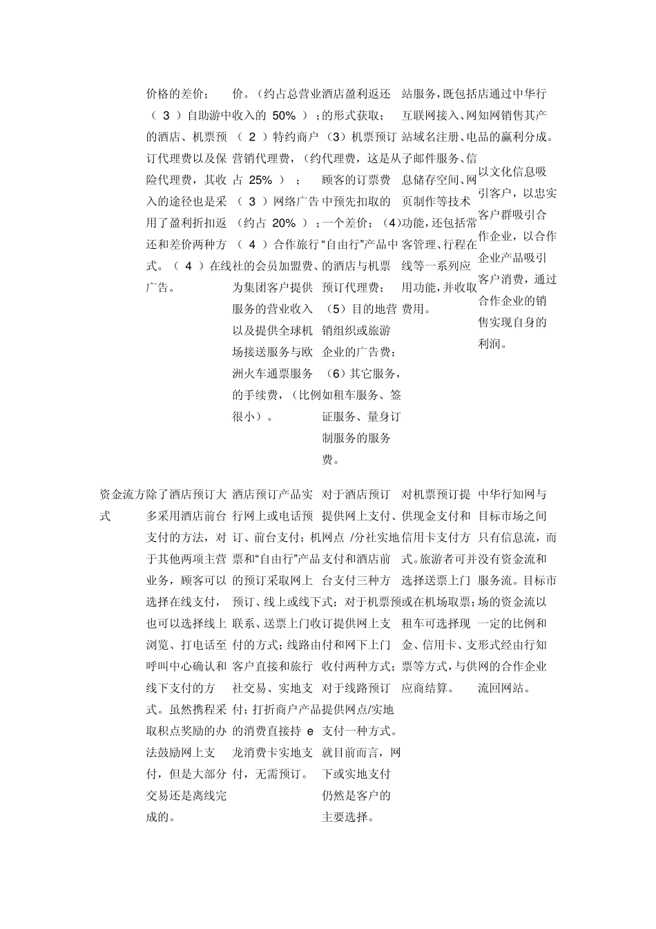 国内现有主流旅游网站盈利模式分析_第3页