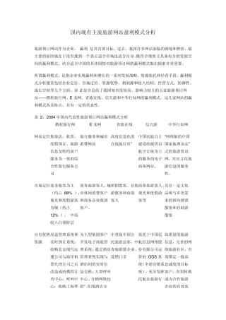 国内现有主流旅游网站盈利模式分析