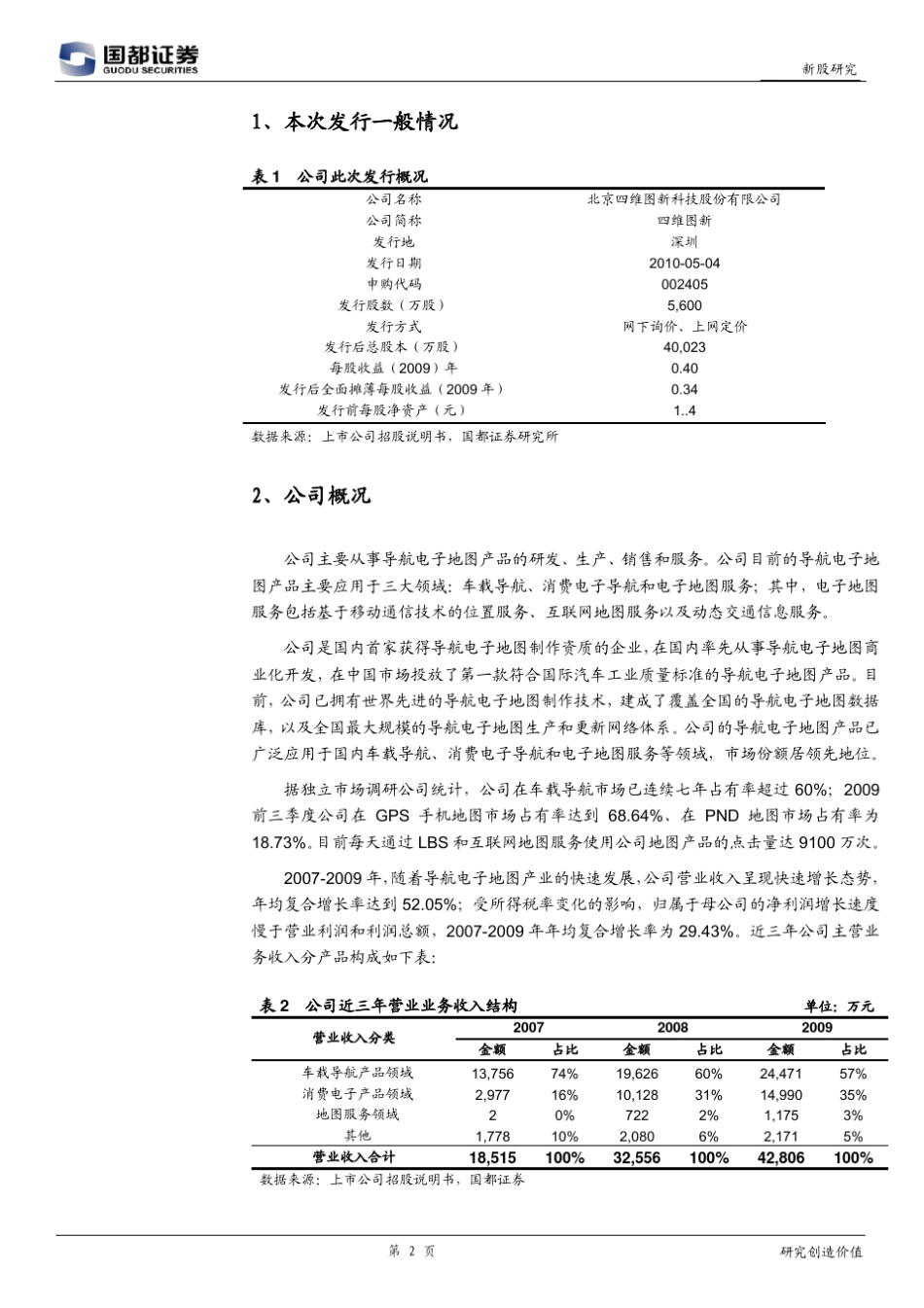 国内电子导航地图的龙头年04月27日_第2页