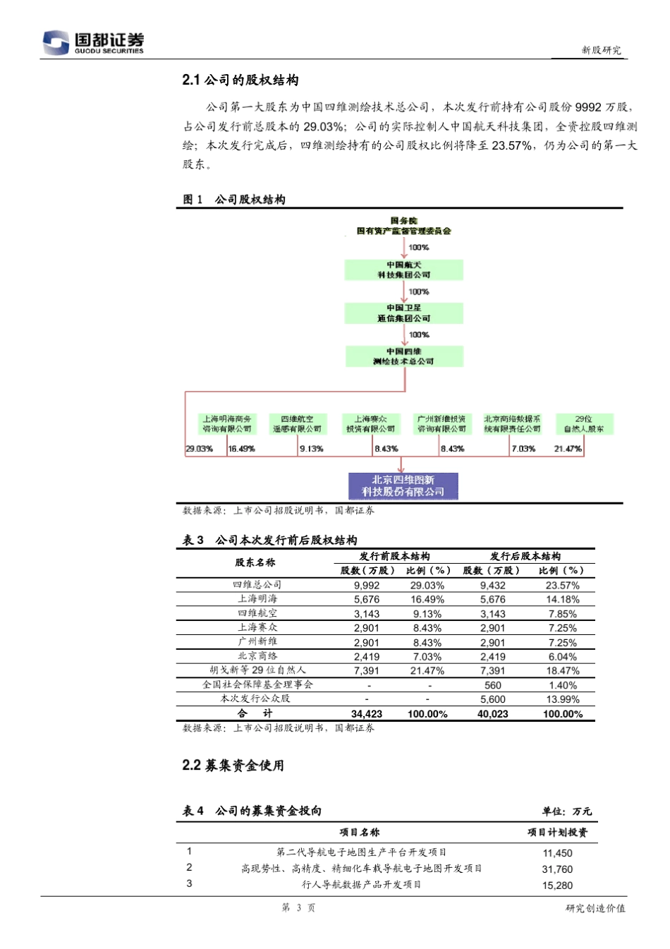 国内电子导航地图的龙头年04月27日_第3页