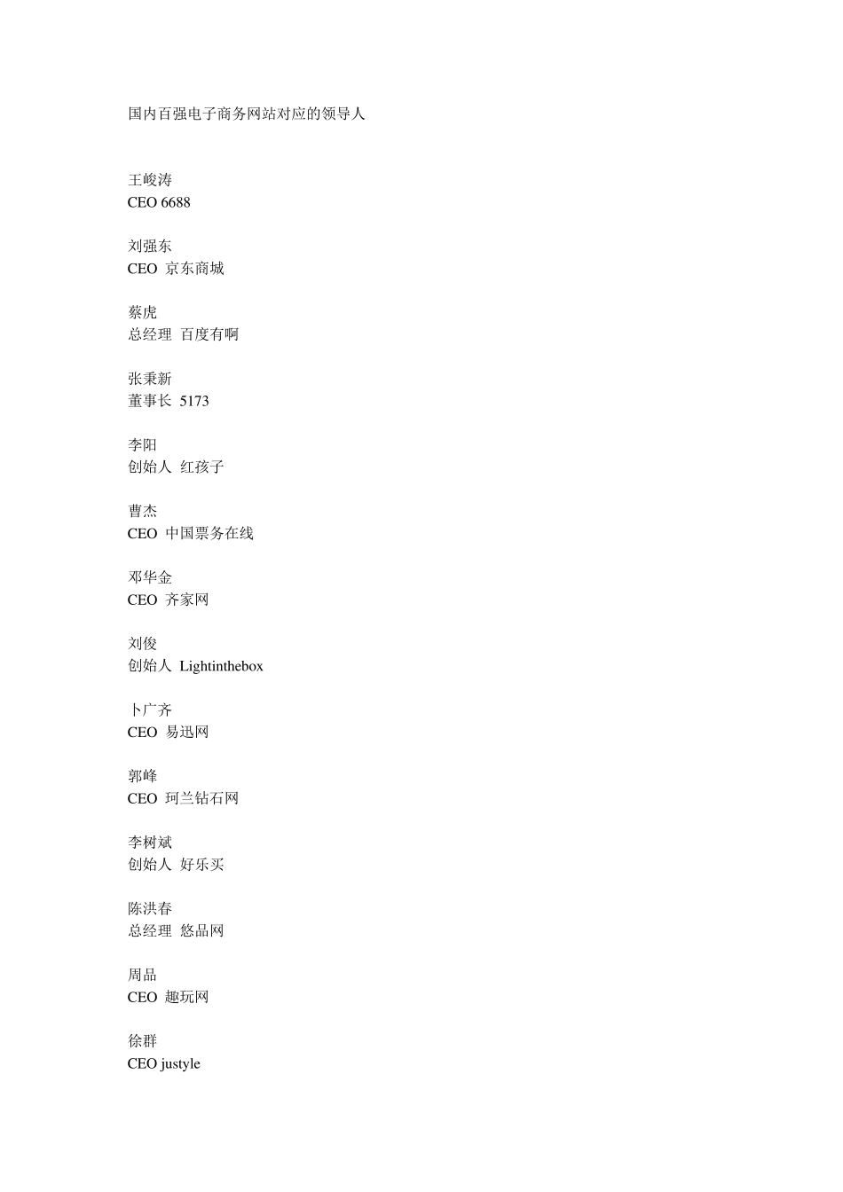 国内百强电子商务网站对应的领导人_第1页