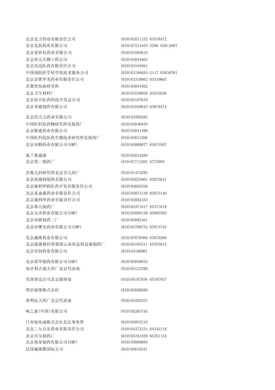 国内知名医药公司联系方式_第2页