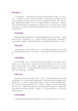 国内知名女装品牌一览