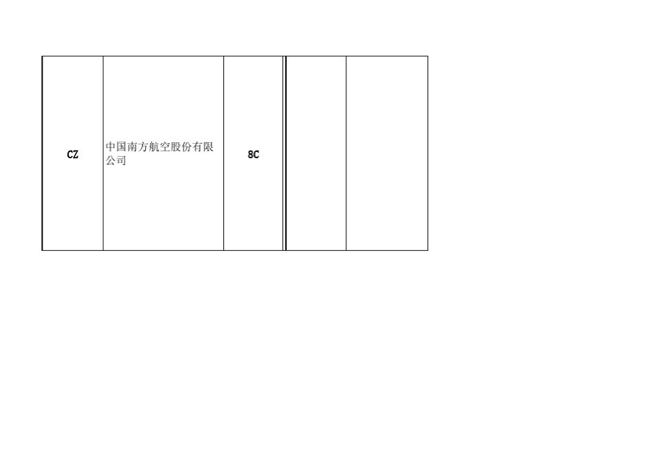 国内航空航班三字代码二字代码_第3页