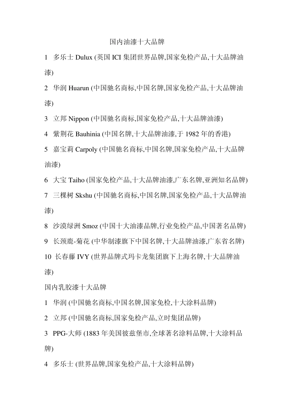 国内装饰材料十大品牌_第1页