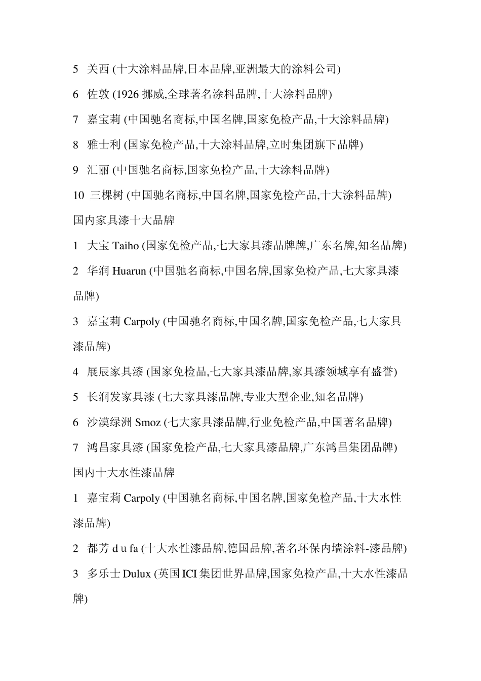 国内装饰材料十大品牌_第2页