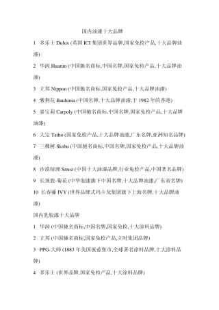 国内装饰材料十大品牌