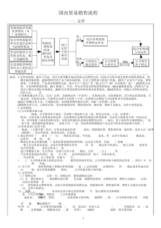 国内贸易流程图